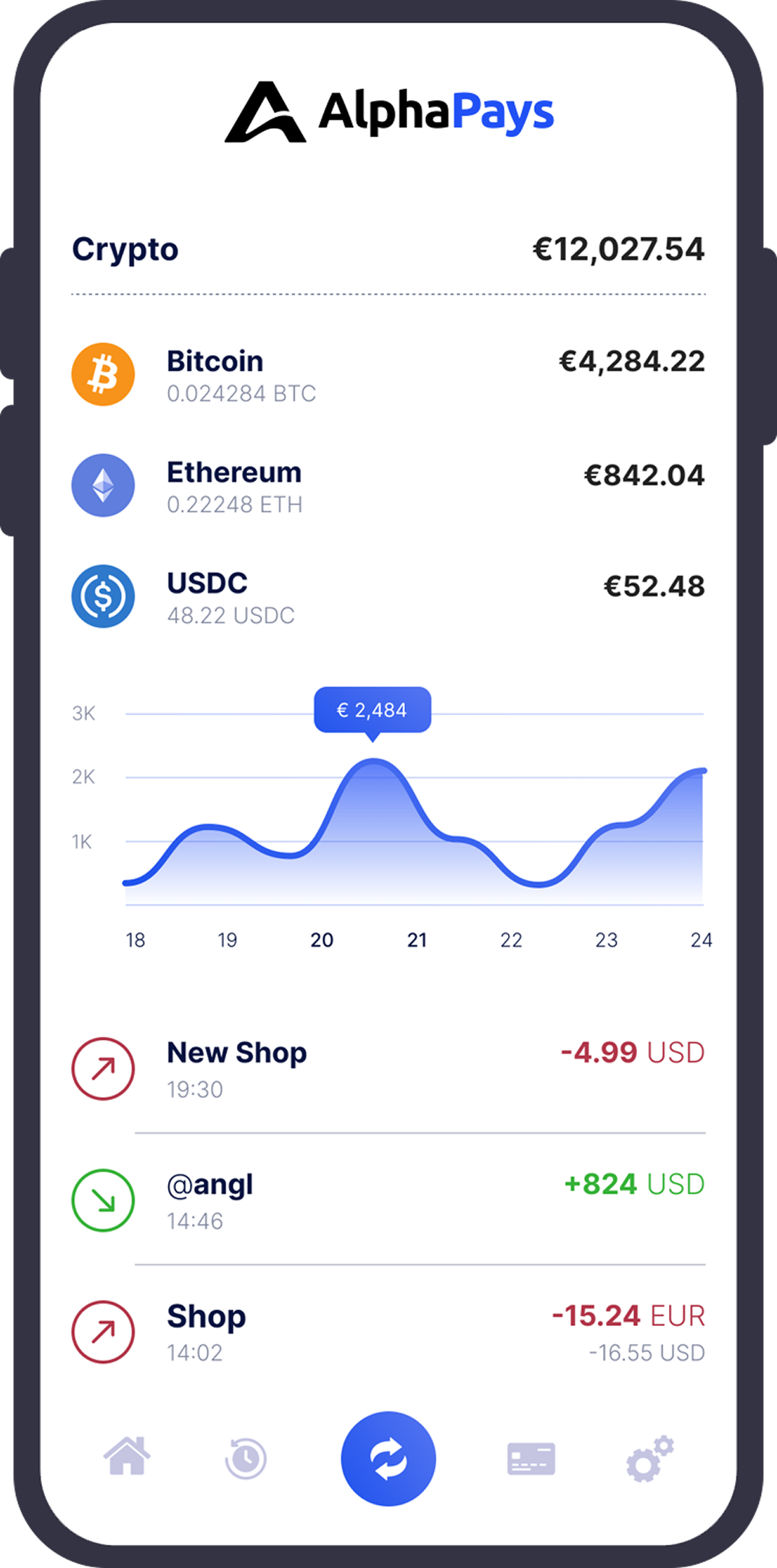 Fintech App Mockup